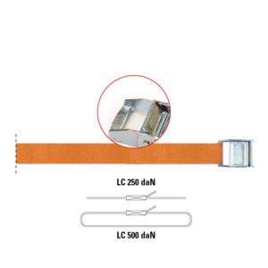 25 mm strap fastening system – 500 kg (Packaging*1)