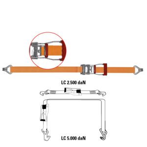50 mm strap mooring system – 5,000 kg (closed hook)