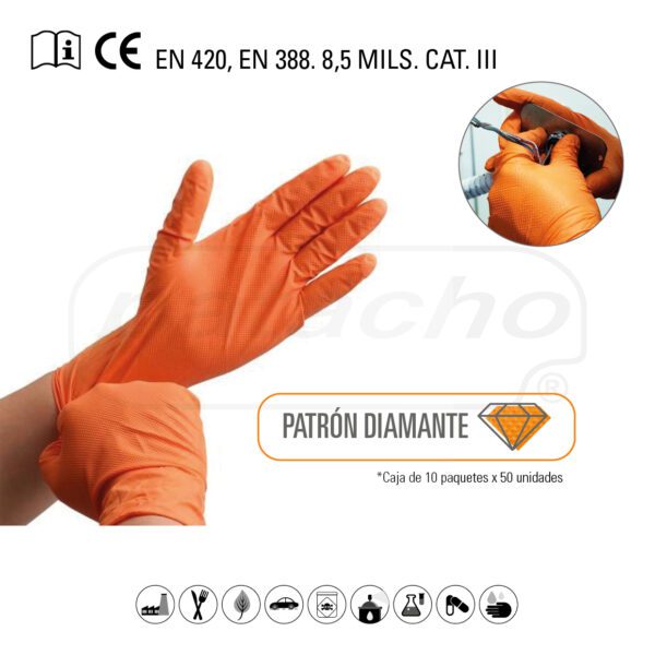 Reusable nitrile glove GU-96AP/XXL